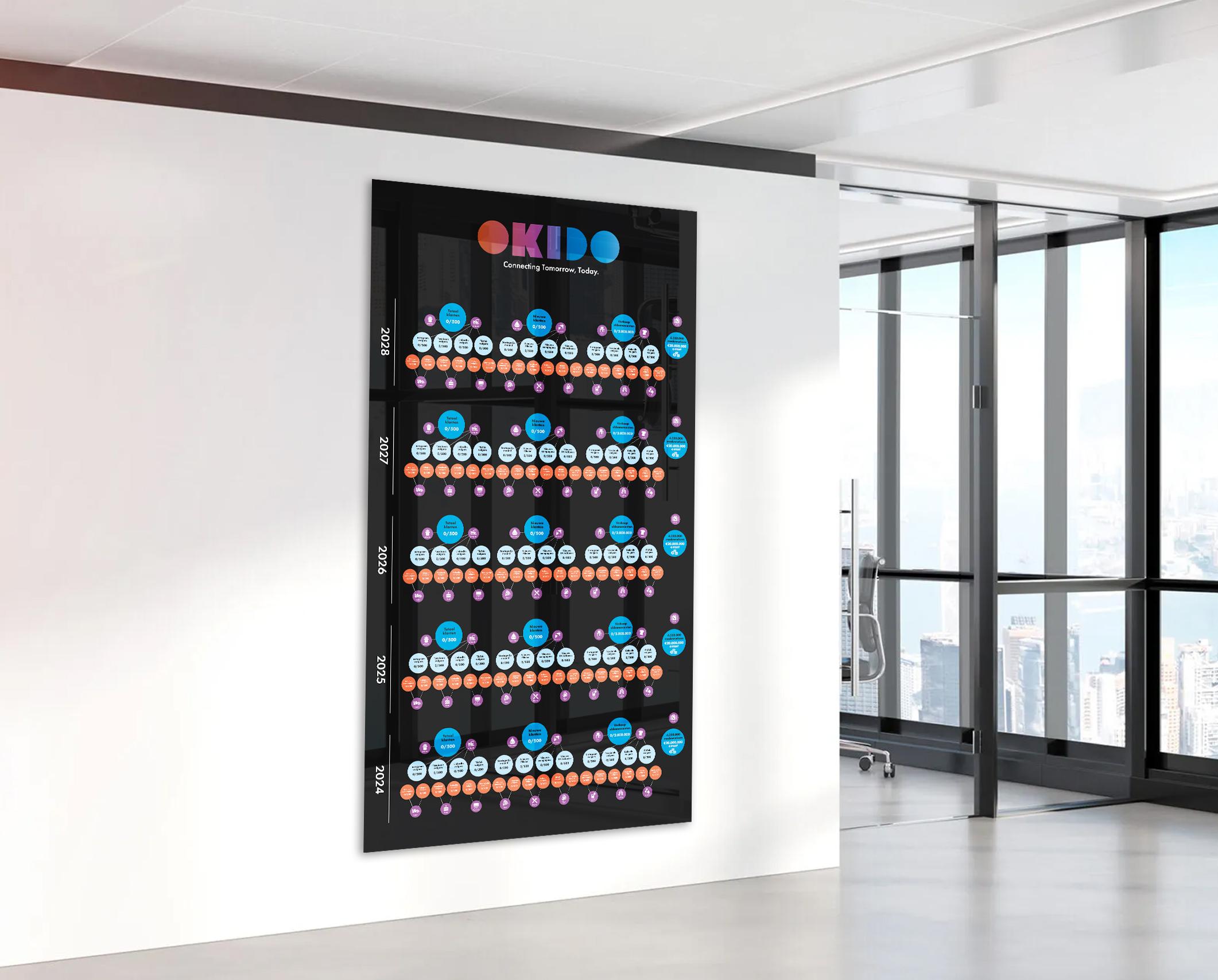 DaretoGrow doelenbord mockup